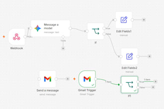 build a custom n8n automation with ai integration