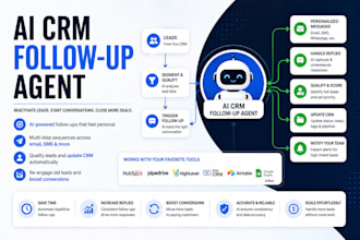 build an ai CRM follow up agent for lead reactivation