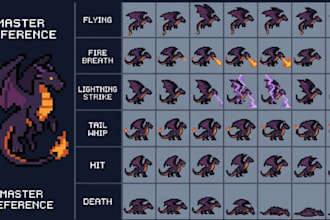 pixel art sprite sheet pixel animation pixel art animation character rpg maker