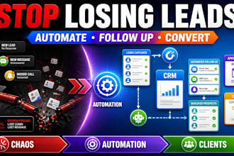 stop lost leads with CRM automation,instant followup and lead nurturing