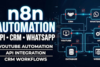 connect API integration crm using n8n workflow youtube whatsapp automation