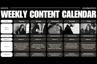 create fashion trend forecast board and analysis