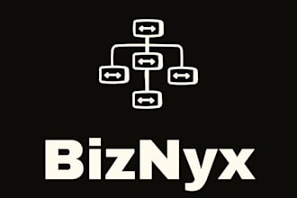 build make and n8n integrations for your business