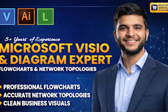 design microsoft visio diagrams network diagrams and flowcharts