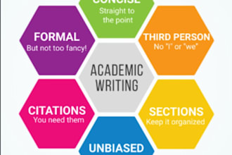 provide academic research, assignment and study support