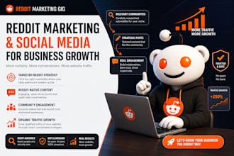 do organic reddit marketing and social media marketing for brand traffic
