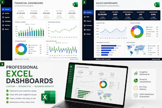 create a professional excel business dashboard