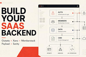 build saas backend with outseta xano memberstack payload and sanity