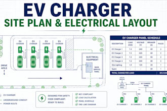 do ev charger site plan, panel schedule and electrical layout