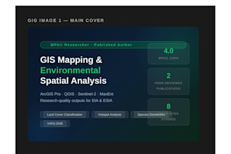 do gis mapping, environmental spatial analysis and land cover mapping