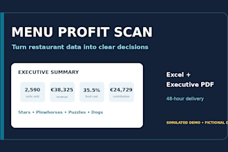do restaurant menu engineering and food cost analysis