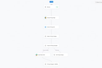 build clay GTM workflows for lead enrichment and automated outbound