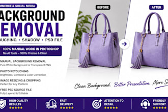 remove product backgrounds with precise clipping paths