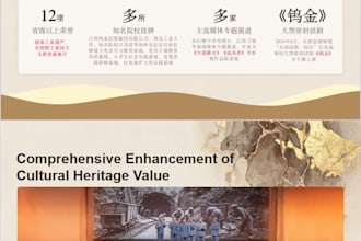 translate technical documents and preserve PDF layout