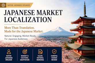 localize your japanese content for the japanese market