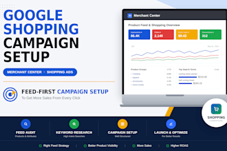 setup google ad campaign