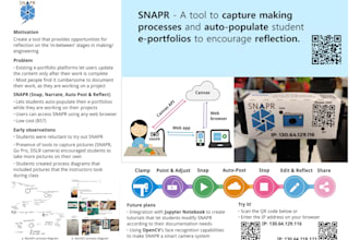 design a professional research or academic poster