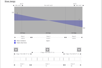 provide structural analysis and calculations using etabs and tekla tedds