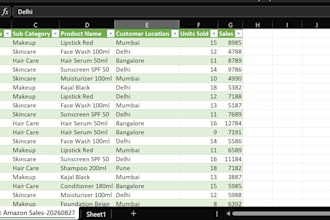 clean and format excel data