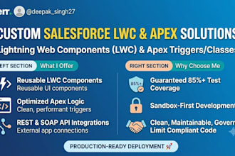 build custom lightning web components lwc and apex triggers for salesforce
