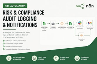 build an audit trail log for your n8n workflows and compliance ready