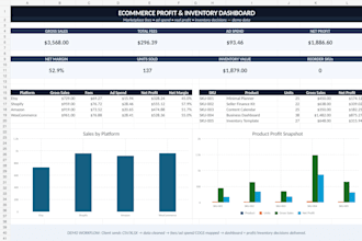 build an ecommerce profit and inventory dashboard in excel