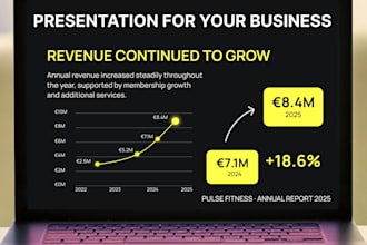 design modern business presentations