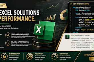 create advanced excel spreadsheets and vba