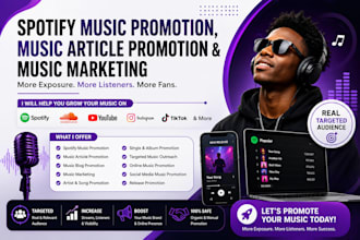 spotify music promotion, music article promotion and music marketing