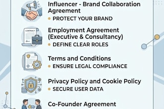 draft contracts and legal agreements