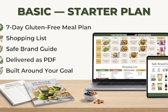 gluten free meal plan for celiac disease