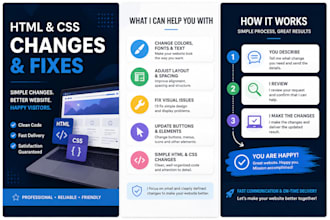 make simple HTML and CSS changes to your website