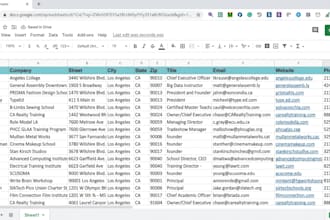 do b2b lead generation and web research
