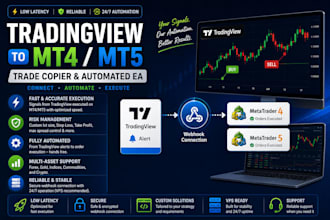 program a low latency tradeview to mt5 trade copier, pine script