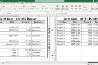 provide data integrity and CRM cleanup for your business