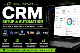setup follow up boss lofty boldtrail real geeks sierra CRM
