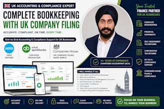 prepare and submit UK limited company accounts