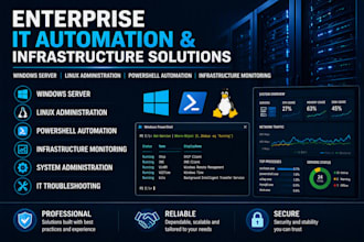 design enterprise IT automation and infrastructure solutions