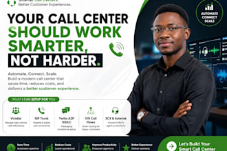 setup ringcentral voip, IVR, call routing, SMS and CRM integration
