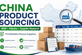 source reliable manufacturers and suppliers in china