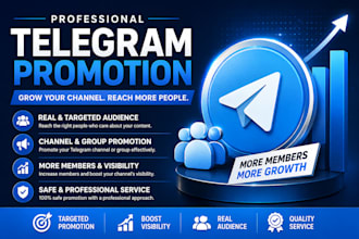 fully setup your telegram group telegram channel do organic telegram promotion