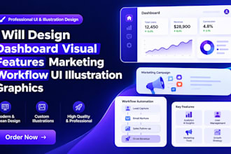 design dashboard visual features marketing workflow ui illustration graphics