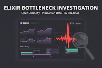 find performance bottlenecks in your elixir production system