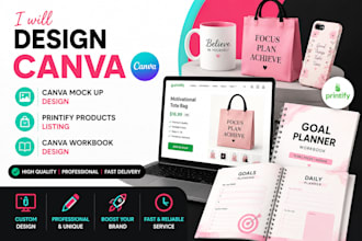 design canva mock up printify products listing, canva workbook
