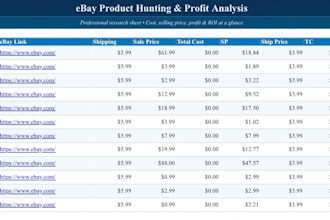 do ebay listing with SEO optimization
