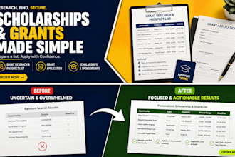find fully funded masters, scholarships and sponsorship opportunities
