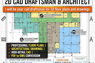 be your architect, cad draftsman for 2d floor plans  ,draftsman