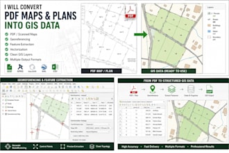 convert PDF maps into gis vector data