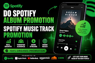 do spotify album promotion, spotify music track promotion