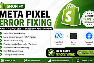 do shopify meta pixel errors fixing, meta conversation API, server side tracking